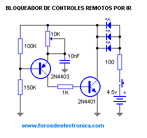 circuito bloqueador de control remoto