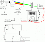 espectrofotometro_858.gif