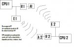 router_por_rf_y_p_paralelo_205.jpg