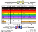 resistor-code1_100.jpg