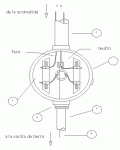 medidor_185.gif