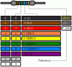 resistores1wc_203.gif