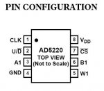 ad5220_467.jpg
