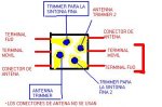 dibujo_de_dial._explicacion_grafica_113.jpg