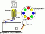 diagrama_de_bloques_147.gif