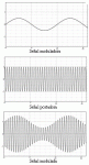 modulacion_am_522.gif