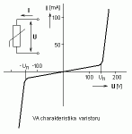 Varistor.gif