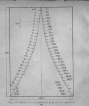 La bocina exponencial del Karlson.jpg