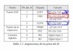 Tabla2-2Ã·Solaris8.jpg