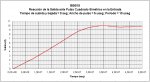 BBB19 (Slew Rate).jpg