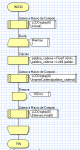 diagrama como escribir numero.png