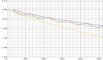 MOSFET temperature rise.png