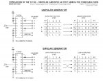 tabla de funciones bipolar y unipolar.jpg