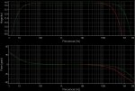 Respuesta en frecuencia BBB13 a mosfet y a Darlington.jpg