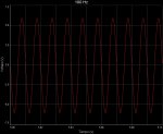 Current Drive 100 Hz.jpg