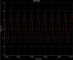 Current Drive 100 KHz.jpg