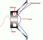 ALTAVOZ[1].gif