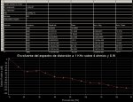 Envolvente del espectro de distorsiÃ³n de Diamond Buffer a BJTs a 8 W.jpg