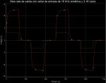 Slew rate Diamond Buffer a 4 ohmios y 16 KHz.jpg