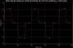 Slew rate Diamond Buffer a 4 ohmios y 100 KHz (Salida a mosfets).jpg