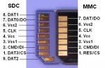 mmc_sdc_contact_687.jpg