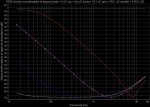 PSRR Diamond Buffer a mosfets (slew rate y PSRR mejorados).jpg