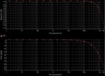 Respuesta en frecuencia Diamond Buffer a mosfets mejorado.jpg