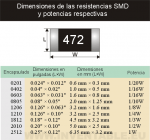 Res_SMD_Dimensiones.png