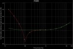 PSRR Diamond Buffer a mosfets (slew rate y PSRR mejorados versiÃ³n 2).jpg