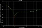 PSRR Diamond Buffer a mosfets (slew rate y PSRR mejorados versiÃ³n 3).jpg