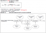 Ecuacion y Diagrama - Datasheet.png