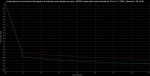 Comparativa Tradicional - Newin en Envolvente a 16 Hz Gv = 33,44 dB.jpg