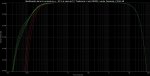 ModificaciÃ³n de la fci variando C1 G = 33,44 dB.jpg