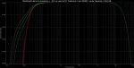 ModificaciÃ³n de la fci variando C2 G = 33,44 dB.jpg