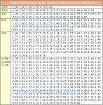 valores_normalizados_resistores[1].gif