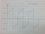 FullSizeRender (2).jpg FullSizeRender (2).jpg