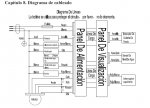 Esquema electrico lavadora Haier XQB120-1988.jpg