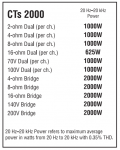 Specs CTS2000.PNG