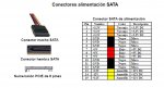 08 alimentacion-sata.jpg