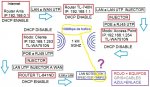 DIAGRAMA ENLACE 5G.jpg