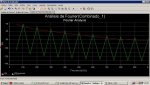 SimulaciÃ³n de circuito real.JPG