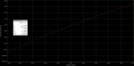 VariaciÃ³n de bias con voltaje de rail en amplificador 4 transistores.jpg