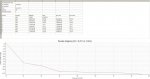 JLH Evolución 2016 (Fourier Analysis a 1 KHz y 1 W sobre 8 ohmios).jpg JLH Evolución 2016 (Fourier Analysis a 1 KHz y 1 W sobre 8 ohmios).jpg