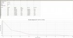 JLH EvoluciÃ³n 2016 (Fourier Analysis a 1 KHz y 1 W sobre 8 ohmios).jpg