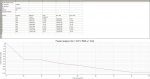 JLH EvoluciÃ³n 2016 (Fourier Analysis a 1 KHz y 10 W sobre 8 ohmios).jpg