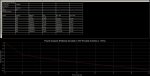 Current Drive Mejorado (Fourier a 5.67W).jpg