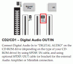 CD1CD2.gif