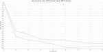 SRPP Bastode (Fourier).jpg SRPP Bastode (Fourier).jpg