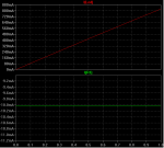 fuente_LED_opamp_mosfet_ajustable_grafico.png