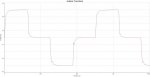 Slew Rate sobre 8 ohmios y 16 KHz Epsilon - Lavardin.jpg